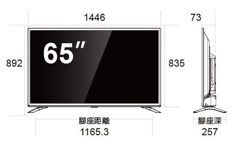 65吋尺寸表