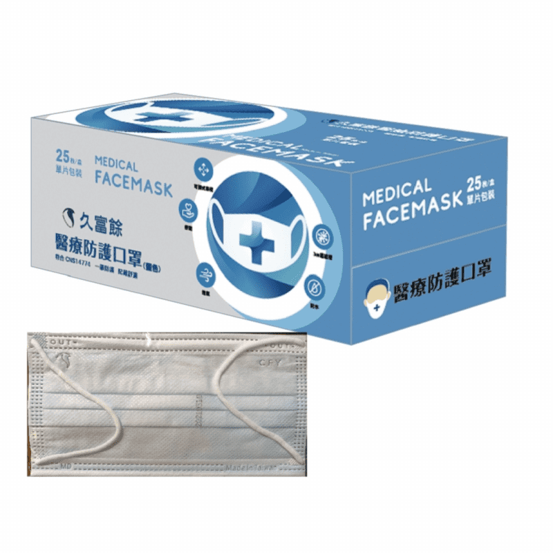久富餘成人醫用口罩 (雙鋼印)-天空藍色X2